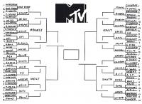 blink-182 - News - Musical March Madness